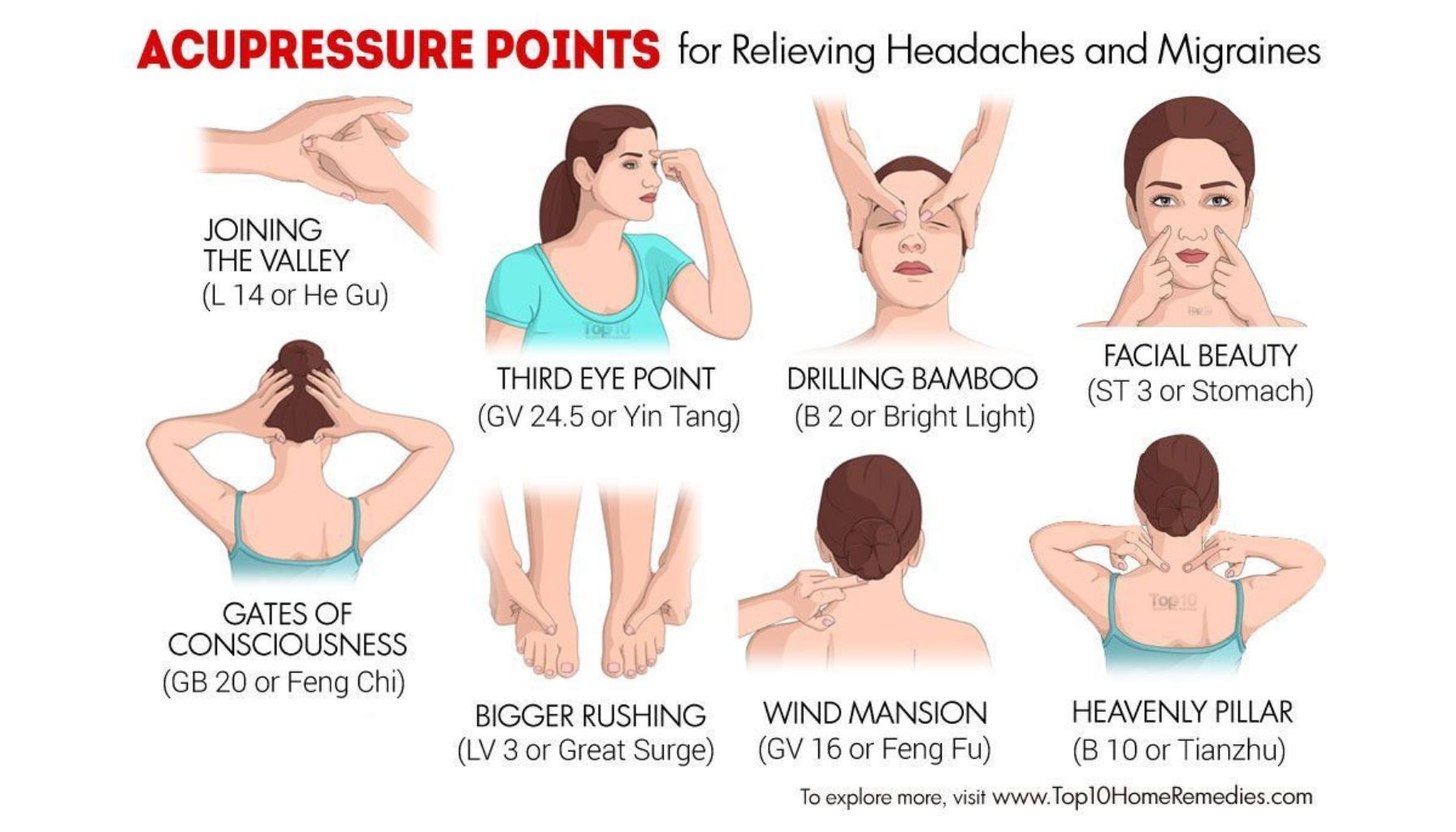 نقاط فشار برای درمان سردرد
